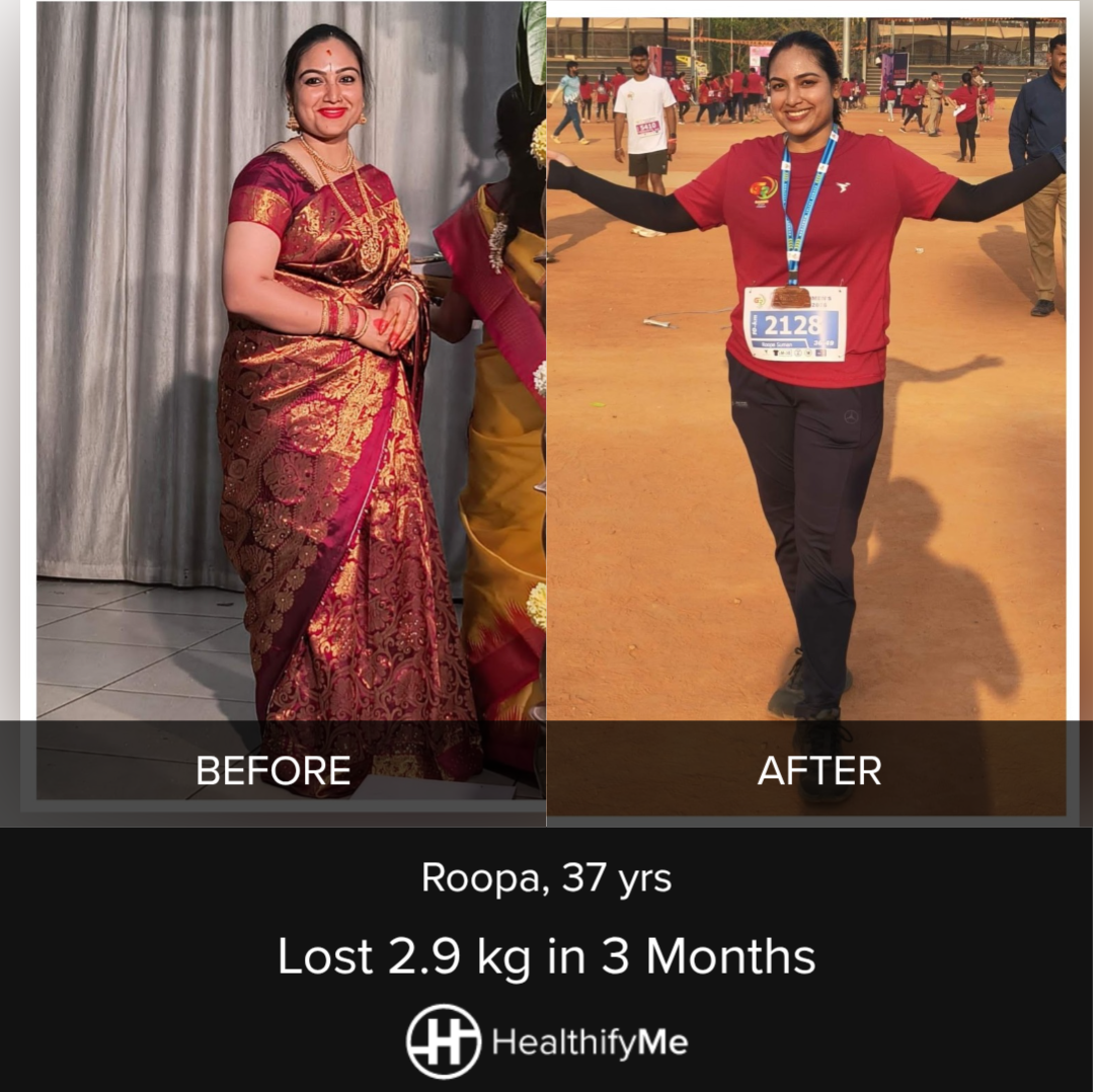 Bengaluru Calorie-Deficit Story: 2.9 kg Down in 3 Months