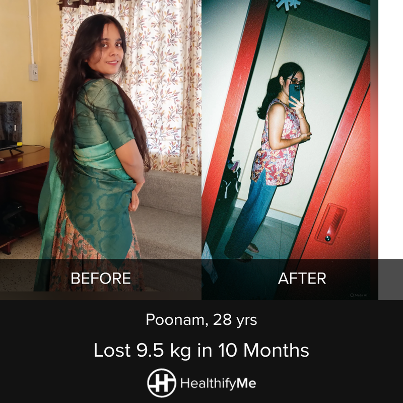 Chennai Tracking Story: 9.5 kg Down in 10 Months