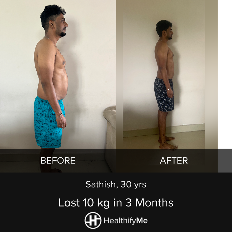 Chennai Consistency Story: 10 kg Down in 3 Months