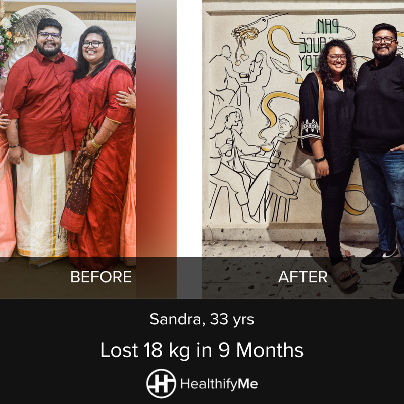 Chennai Reset Story: 18 kg Down from 137 kg