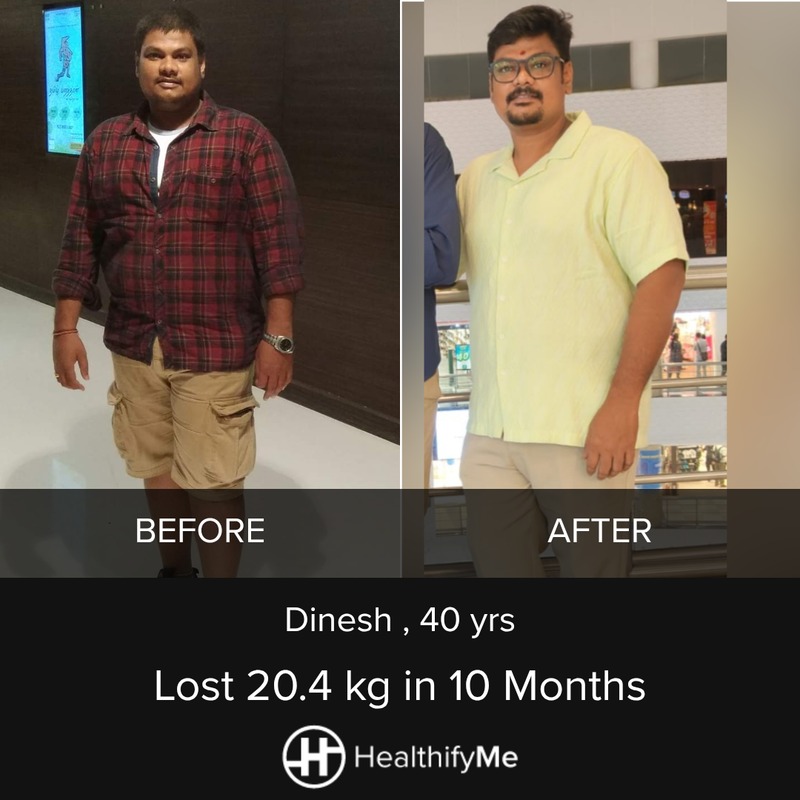 Chennai Transformation Story: 20.4 kg Down in 10 Months