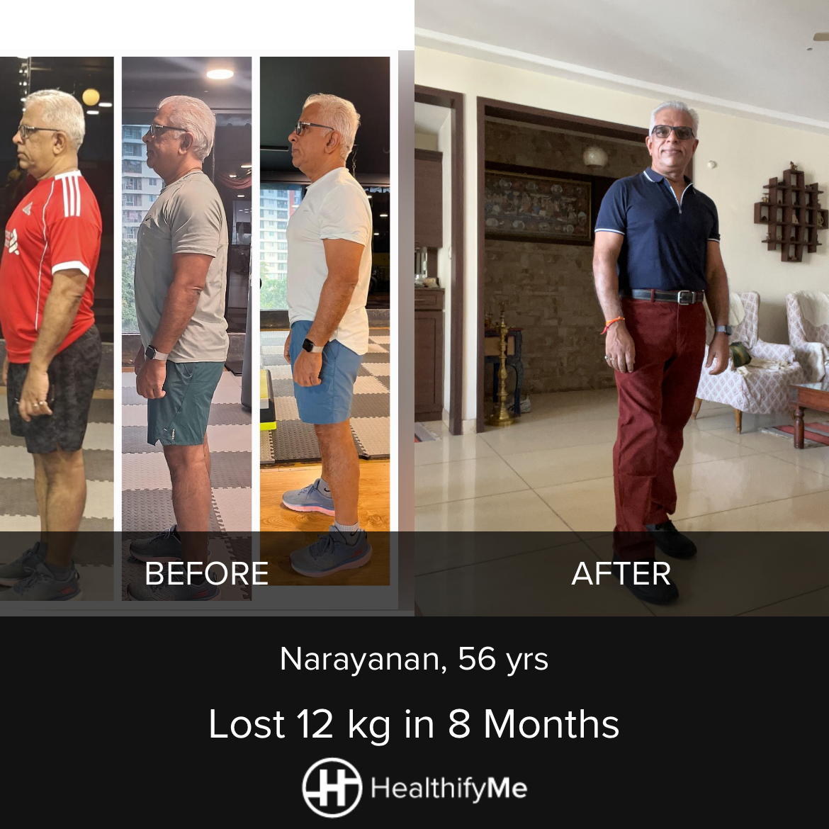 Chennai Sustainable Habits Story: 12 kg Down in 8 Months