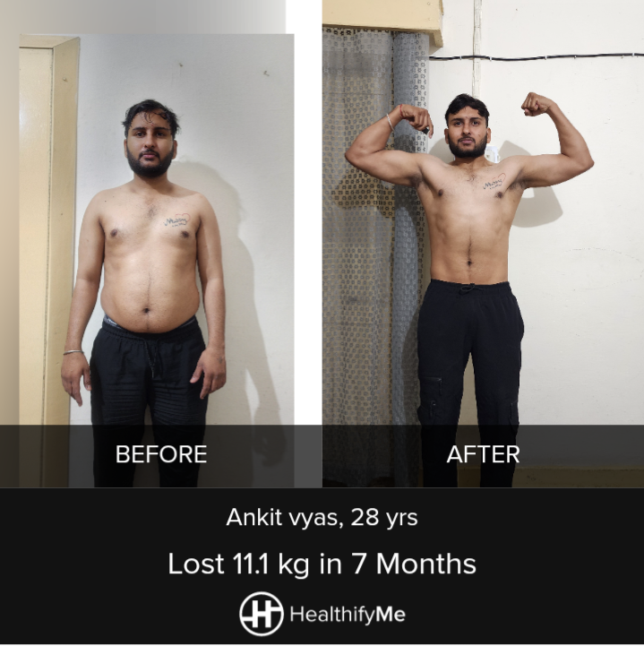 Chittorgarh Strength Training Story: 11.1 kg Down in 7 Months