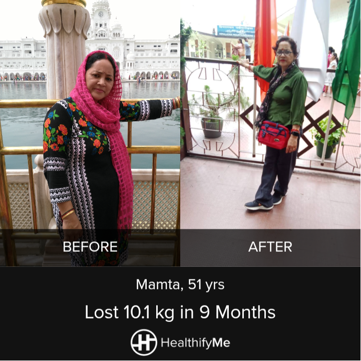 Haridwar Consistency Story: 10.1 kg Down in 9 Months