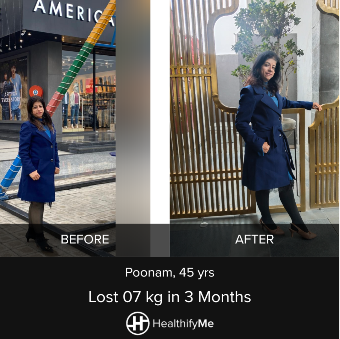 Kathanian Yoga Story: 7 kg Down in 3 Months