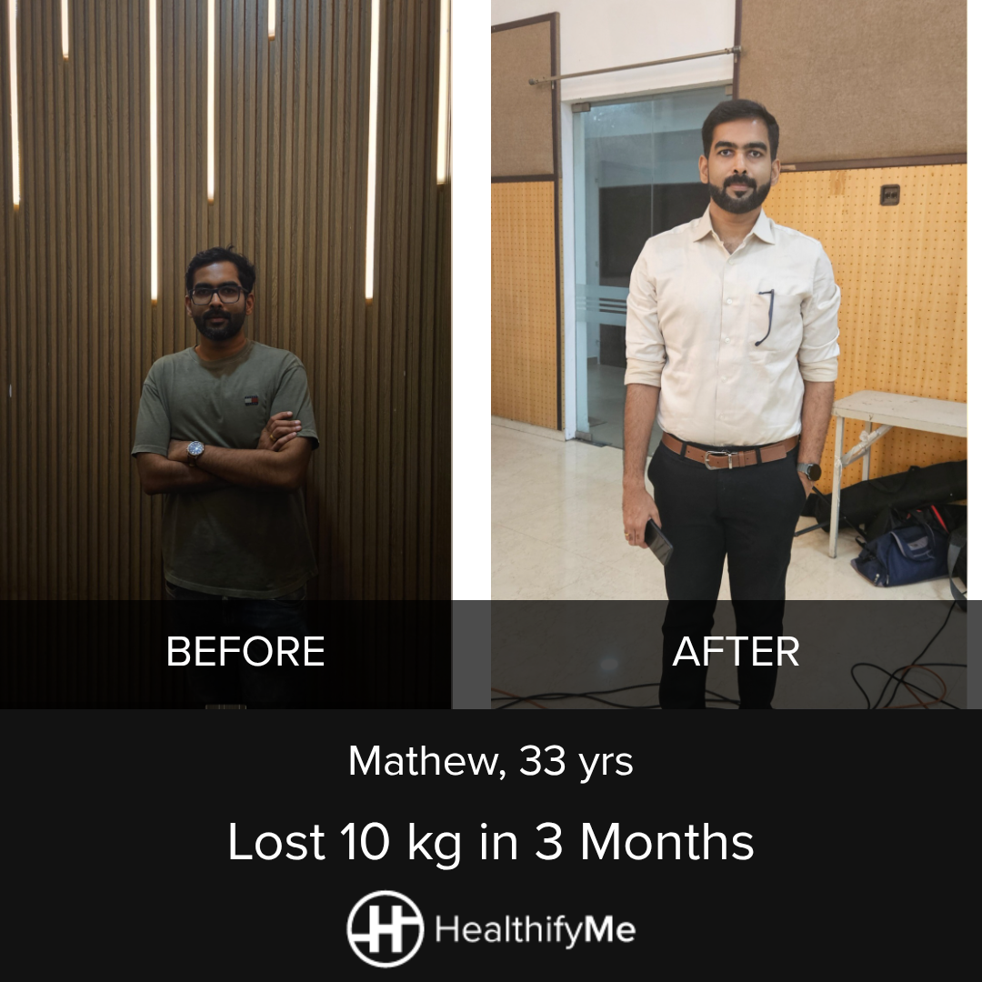 Kochi Goal Achievement Story: 10 kg Down in 3 Months