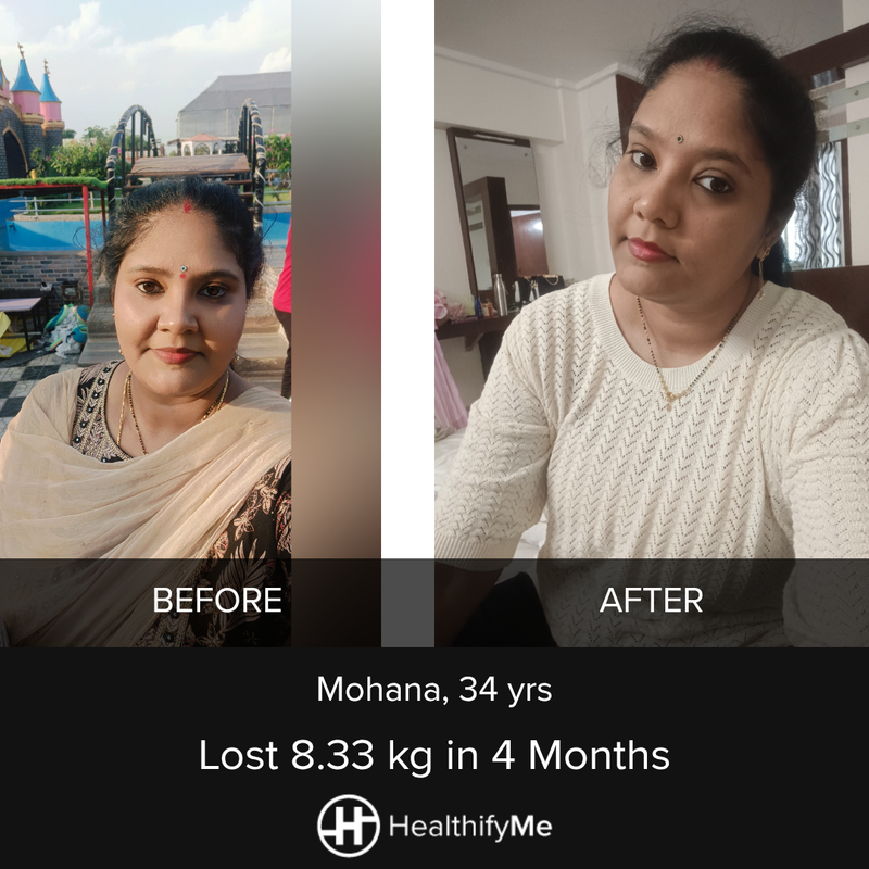 Kovvada Health Journey: 8.33 kg Down in 4 Months