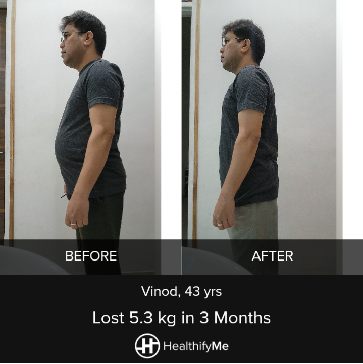 Mainpuri Sustainable Changes Story: 5.3 kg Down in 3 Months