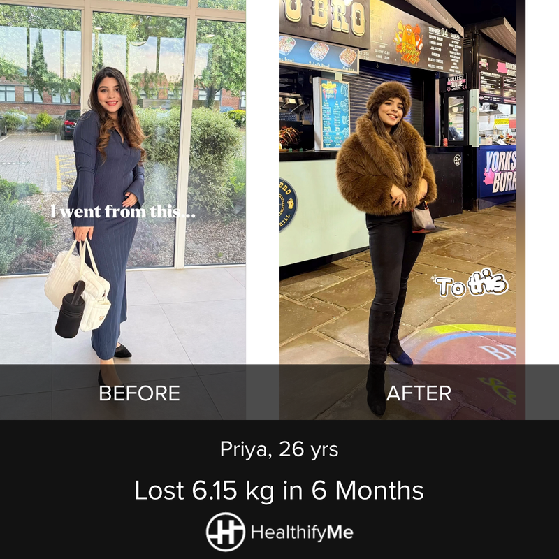 Mumbai Tracking Story: 6.15 kg Down in 6 Months