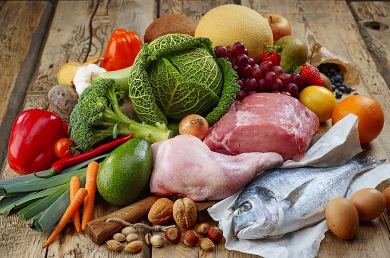 Paleo Diet Chart – Foods, Benefits and Side Effects
