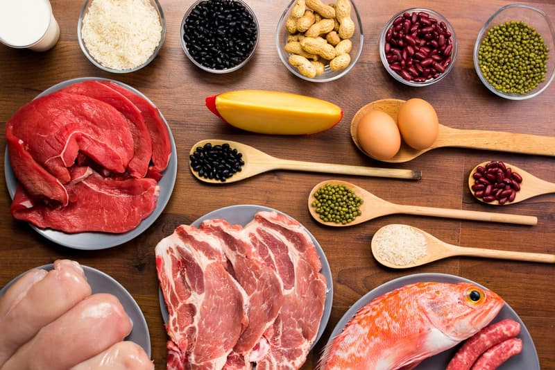 7-day Protein Diet Plan for Weight Loss: A Guide to Sustainable Weight Loss