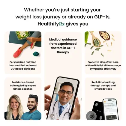 Considering GLP-1 for weight loss?