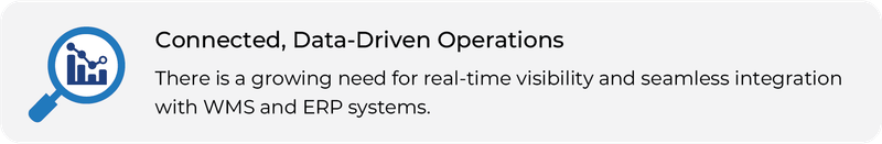 Connected, data driven Operations