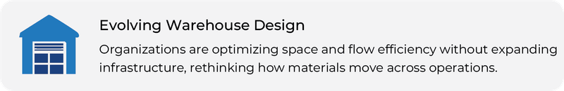 Evolving Warehouse Design