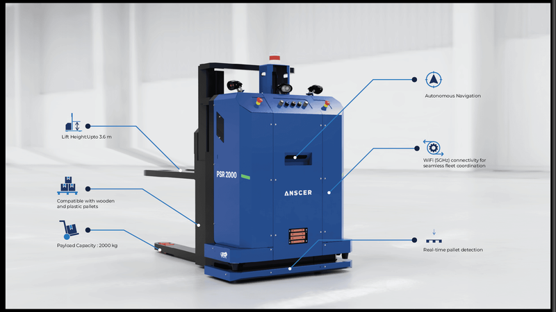 PSR 2000 ANSCER Robotics